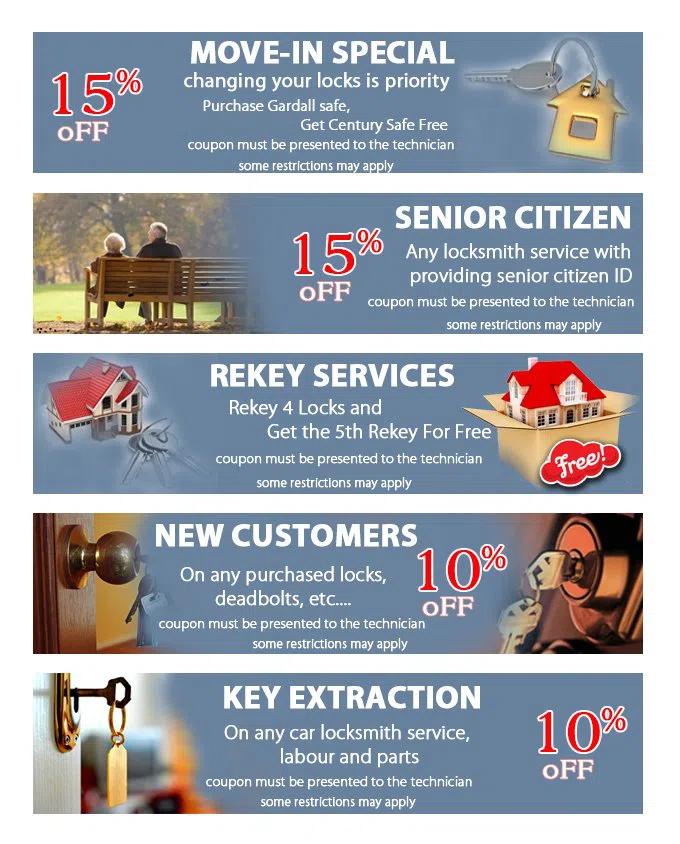 Locksmith Store Greenvale, NY 516-367-0324 - coupon21-set-five